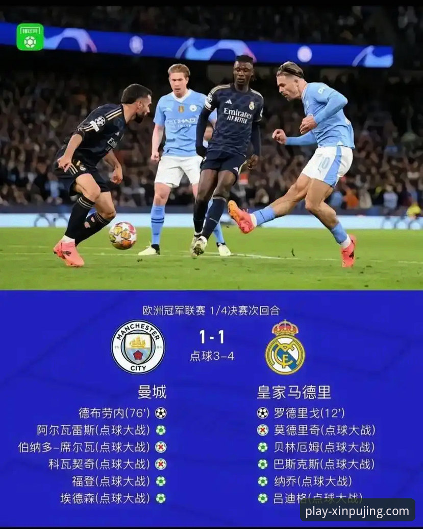 皇马三球完胜曼城：一场载入史册的欧冠对决详解