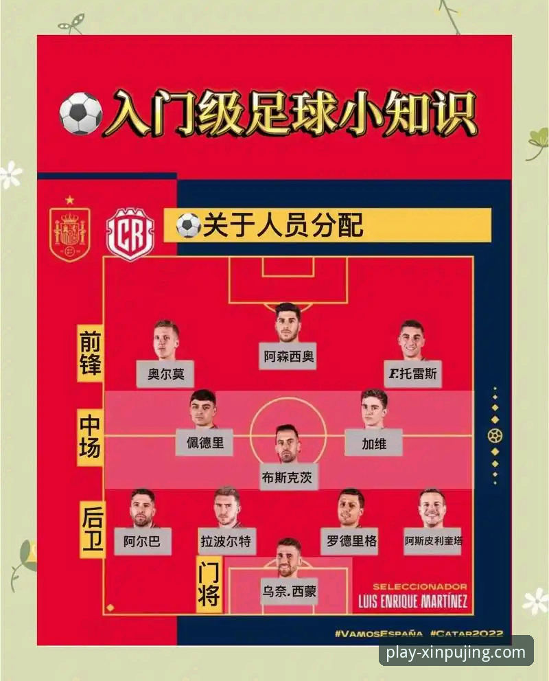 掌握世界杯新星诞生时刻的关键技巧：从亚马尔创纪录看赛事观察必备知识
