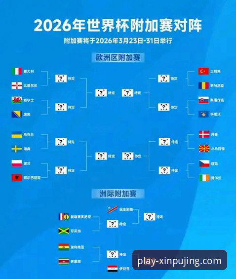2026世界杯十大球星深度评测：从新莆京娱乐平台视角看巨星对决